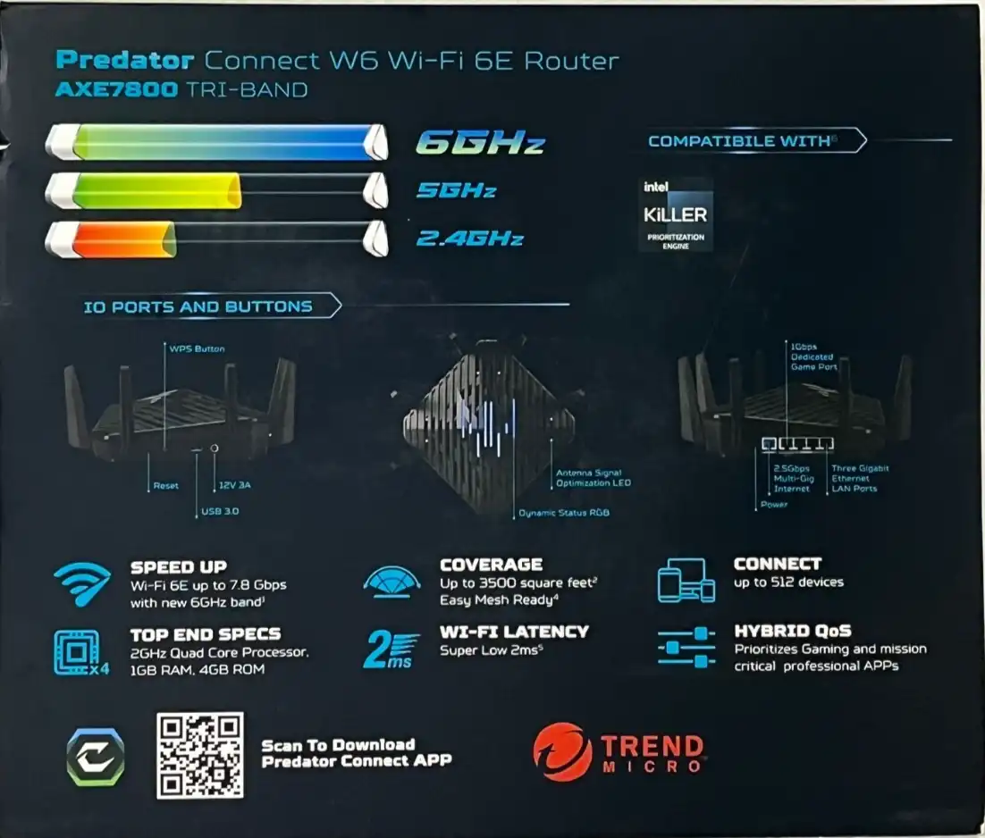 PREDATOR CONNECT W6 AX7800 Wi-Fi 6E Gaming Router Tri-Band Wi-Fi 802.11ax boxed