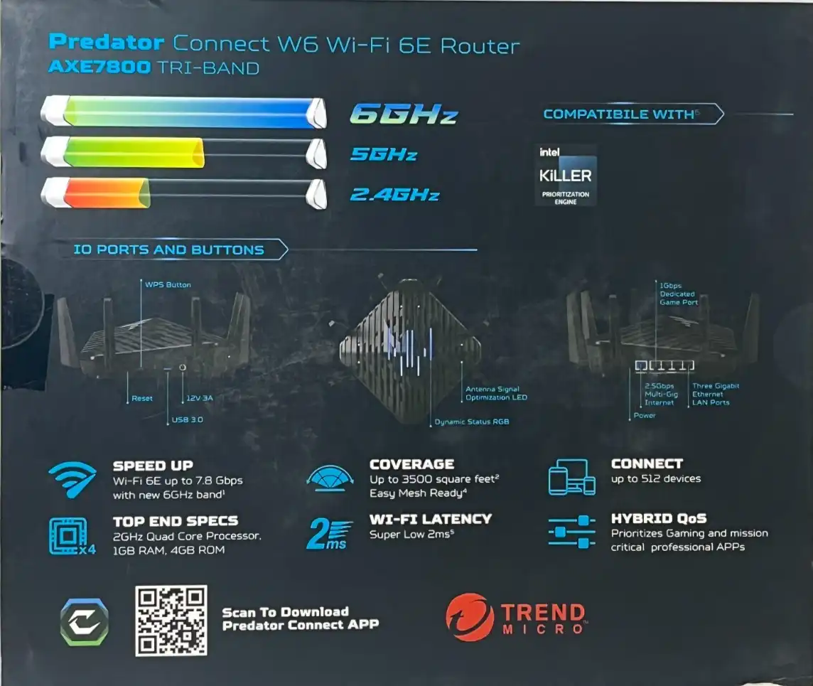 PREDATOR CONNECT W6 Wi-Fi 6E Gaming Router Tri-Band Wi-Fi 802.11ax